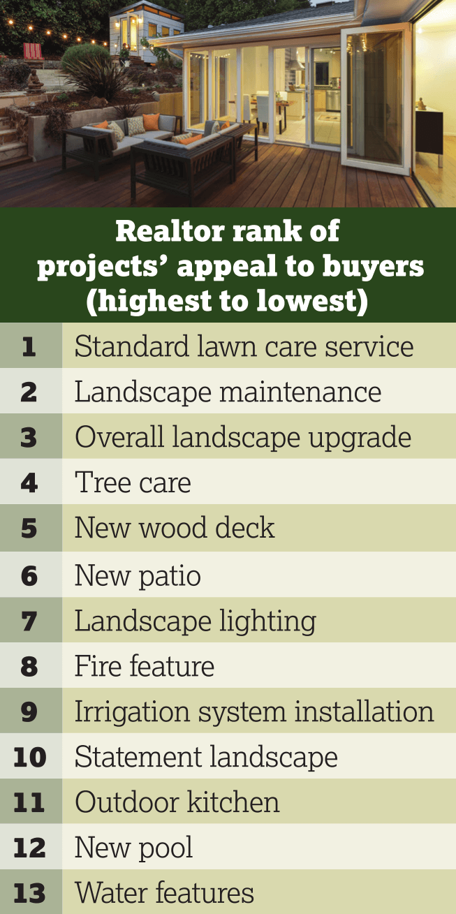 landscaping home sale