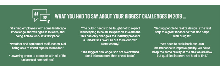 2020 Green Industry Outlook report